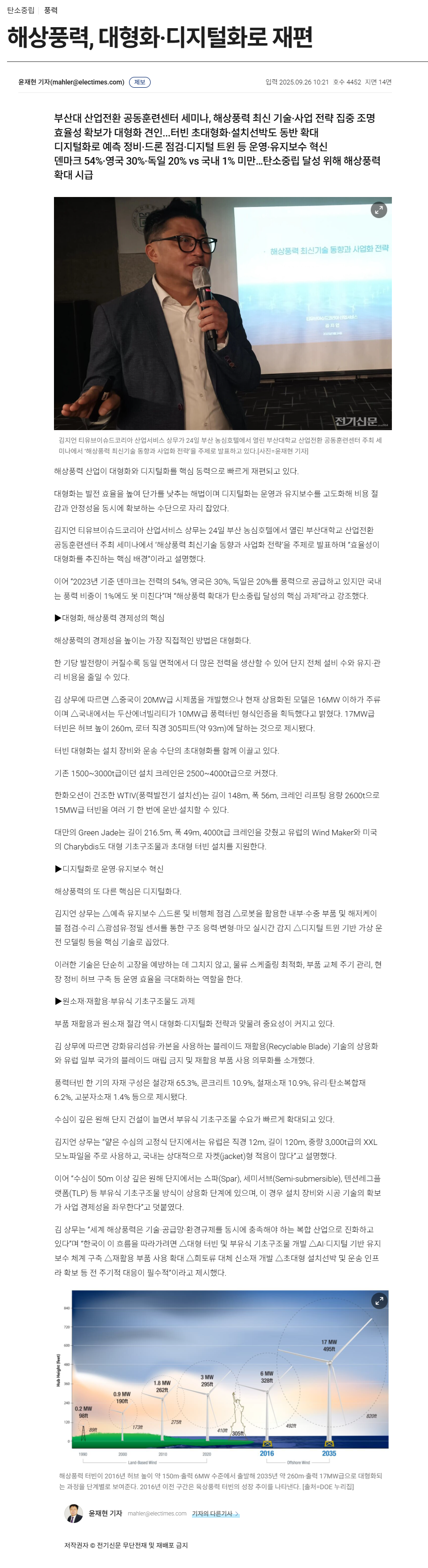 해상풍력, 대형화·디지털화로 재편.png