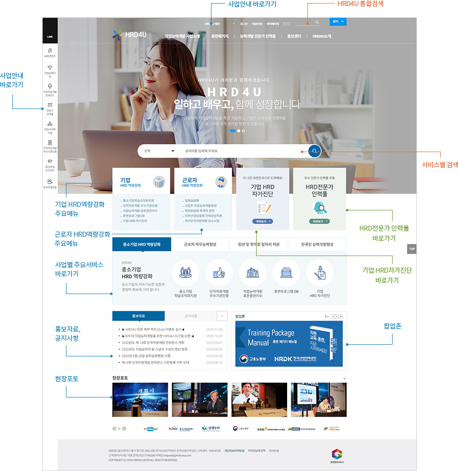 HRD 4U 서비스 안내 메인 예시 이미지 (사업안내 바로가기, HRD4U 통합검색, 서비스별 검색, 사업안내 바로가기, 기업HRD역량강화 주요메뉴, 근로자 HRD역량강화 주요메뉴, 기업 HRD자가진단 바로가기, HRD전문가 인력풀 바로가기, 사업별 주요서비스 바로가기, (홍보자료, 공지사항), 팝업존, 현장포토)